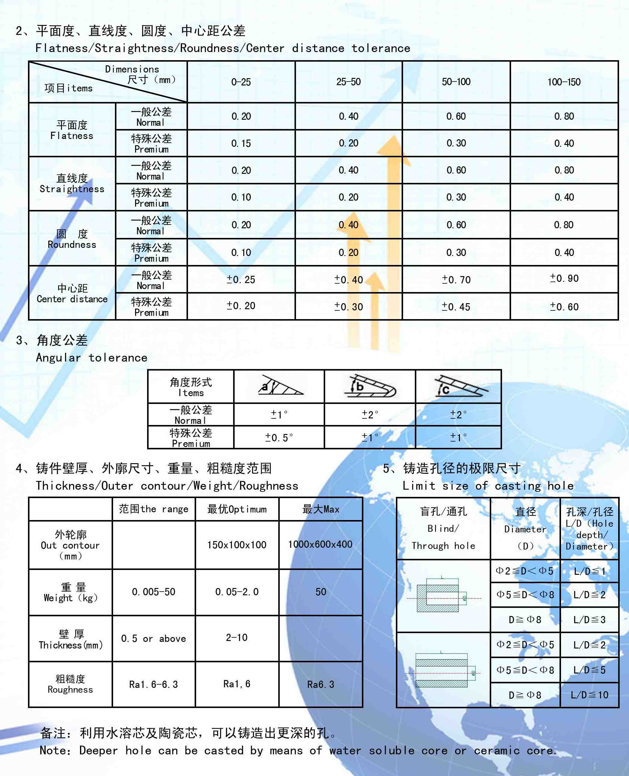201510160239538043.jpg